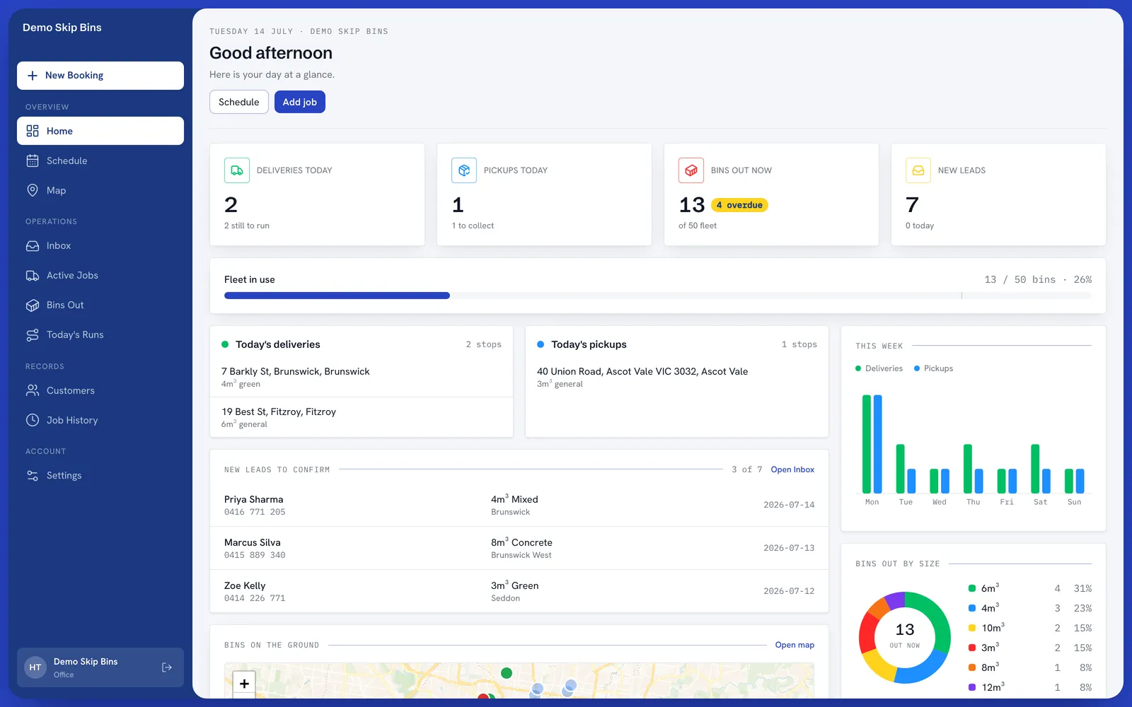 Harth dashboard home view: day at a glance with deliveries, pickups, fleet and new leads